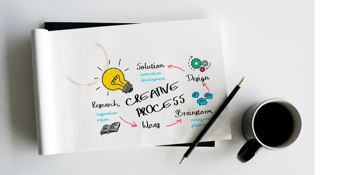 Tools and Techniques to Ensure the Success of App UX